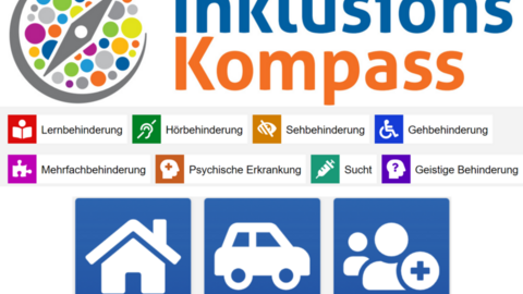 Elemente des InklusionsKompasses Düsseldorf